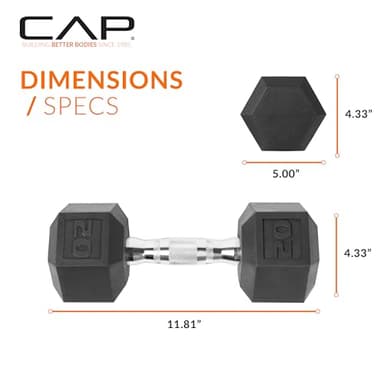CAP Barbell 20 LB Pair Coated Hex Dumbbell Weight - Image 4