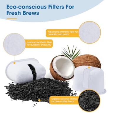 Keurig 2.0 Filter Replacement for K Duo, K200 K250 K350, K-Duo Essentials, K-Compact Single Serve Coffee Maker with Rear Reservoir Short Filter Holder and 12 Water Filter Refill Cartridges - Image 3