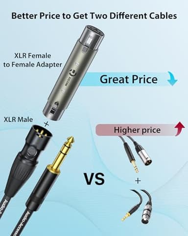 AA AUDIO ACCESSORY XLR Male to 1/4 Cable with XLR Female to Female Adapter Bundle, Rean Connectors from Neutrik, Kevlar-Reinforced Nylon Braided TRS Cable, Balanced Quarter Inch Cord, 6ft, OFC - Image 2