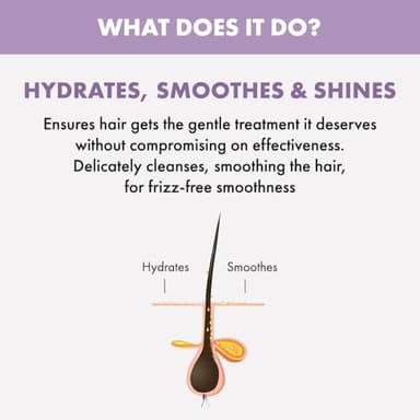 ALFAPARF MILANO Semi Di Lino Smoothing Cream - Heat Protectant + Blow Dry Cream for Straightening & Hair Volume - Frizz Control Hair Care Products (4.23 oz) - Image 9