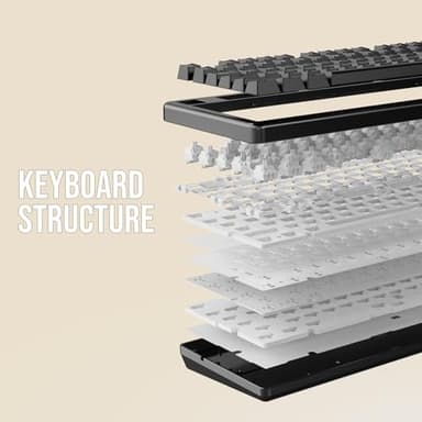 EPOMAKER Galaxy70 Wireless Gaming Keyboard, 75% Aluminium Mechanical Keyboard, Bluetooth 5.0/2.4GHz/USB-C Wired, Programmable, Hot Swappable, for PC/Mac/Office/Gaming (White, Petal Switch) - Image 7