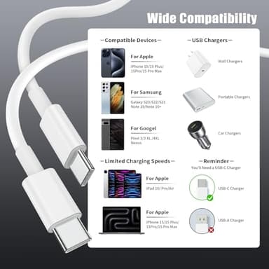 Essri USB C to USB C Cable 3FT for Apple iPhone 17 16 Charger Cord,4Pack 60W C to C Cable Fast Charging Wire for iPhone 16 15 Pro Plus Pro Max iPad Pro/Air MacBook Pro/Air,for Galaxy S24 S23 and More - Image 6