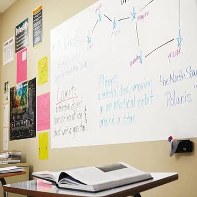 Babenoun Magnetic Whiteboard Contact Paper, 36" x 48" Stick on Magnetic Dry Erase White Board Sticker on Wall, Easy to Write for Kids Drawing, School, Office, Kitchen Fridge - Image 7