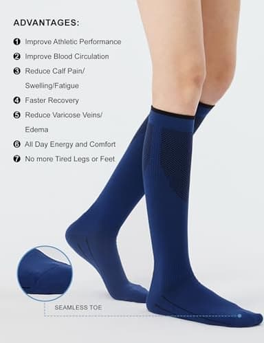 FITRELL 3 Pairs Compression Socks for Women and Men 20-30mmHg - Support for Travel, Running, Nurse, Knee High, Black/Grey/Navy S/M - Image 6