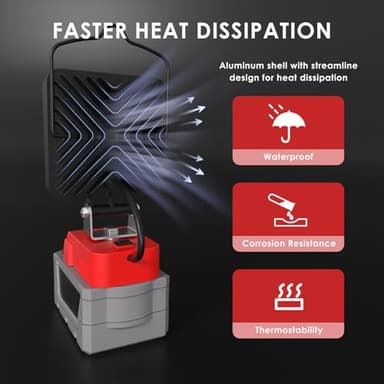 76W 10000LM LED Work Light for Milwaukee M18 18V Battery, Upgraded Cordless LED Work Light with USB and Type-C Charging Port, Low Voltage Protection, Outdoor Lighting (Battery Not Included) - Image 6