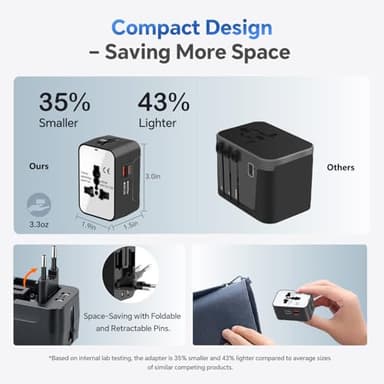 Travel Adapter with PD20W USB-C, Worldwide All in One Universal Travel Adaptor with Dual 3A USB Charging Ports, International Power Plug Adapter Wall AC Charger for USA EU UK AUS Cell Phone Laptop - Image 4