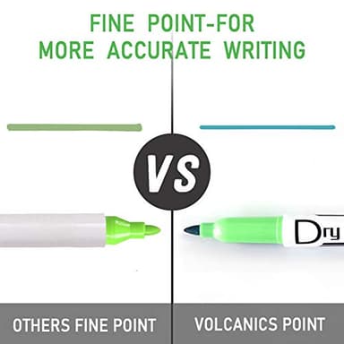 Volcanics Green Dry Erase Markers Low Odor Fine Whiteboard Markers Thin Box of 12 - Image 2
