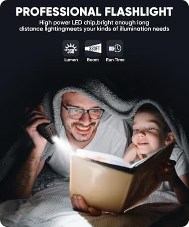 Power Bank 40000mAh Portable Charger 22.5W with 5 Outputs & 2 Inputs LED Display Equipped with Flashlight External Battery Pack for iPhone 16/15/14, Samsung, Etc - Image 5