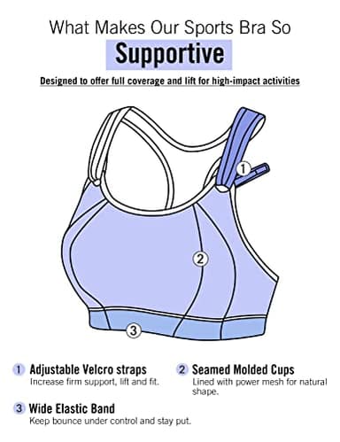 SYROKAN Women's Sports Bra Front Adjustable High Impact Support Padded Wireless Racerback Plus Size Running Bra Grey 44D - Image 6