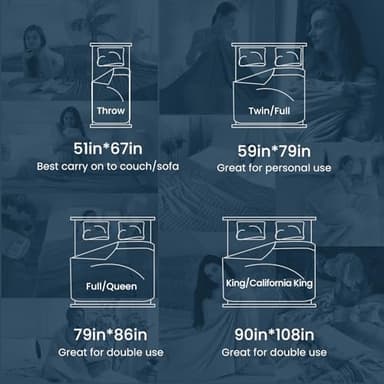 Elegear Revolutionary Cooling Blanket King, Absorbs Heat to Keep Body Cool for Night Sweats, Double Sided Arc-Chill 3.0 Cool Fiber Q-Max>0.5, Lightweight Summer Cold Blankets Sleeping 90“ x 108” - Image 9