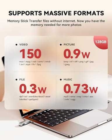 MFi Certified 128GB Flash Drive for iPhone Photo Stick, USB Thumb Drive Memory Stick High Speed USB Drive Photo Storage for iPhone Flash Drive Compatible for iPhone/iPad/Android/PC - Image 7