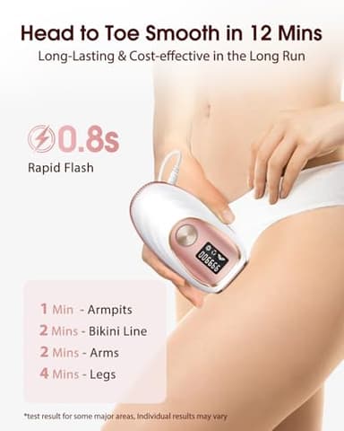 LYSMOSKI Laser Hair Removal, IPL Hair Removal with Ice-Cooling System for Painless & Long-Lasting Result, Safe At-Home Hair Remover Device for Armpits Back Legs Arms Face Bikini Line, Rose Gold - Image 5
