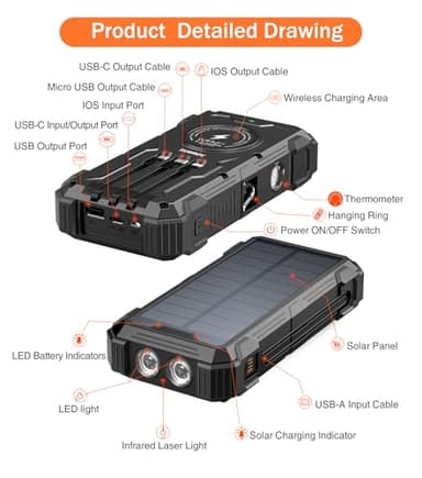 Solar Charger Power Bank, 42,800mAh Wireless Portable Charger with USB-C in/Output, QC3.0 Fast Charging 15W 4 Ports Outdoor Battery Pack Built-in LED Flashlight, for iPhone, Galaxy, iPad etc - Image 7
