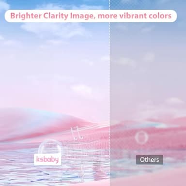 ksbaby Mini Projector for Outdoor Portable Projectors, SmartPhone Screen Can be Mirrored to The Projector Through a Data Cable, Movies-Projector Compatible with HDMI, USB, Type-C, Laptop, TV Stick - Image 6