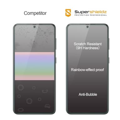 (3 Pack) Supershieldz Designed for Samsung Galaxy S21 5G Tempered Glass Screen Protector, Anti Scratch, Bubble Free - Image 2