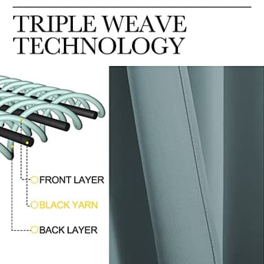 NICETOWN Modern Greyish Blue Blackout Curtains Noise Reducing, Thermal Insulated and Privacy Room Darkening Drape Panels for Boy's Guest Room Door Small Short Window (2 Panels, W42 x L63 -Inch) - Image 4