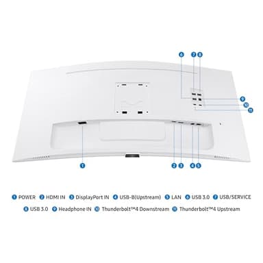 SAMSUNG 34” ViewFinity (S65TC) Series Ultra-WQHD 1000R Curved Computer Monitor, HDR10, 100Hz, AMD FreeSync, Thunderbolt 4, Height Adjustable Stand, Built-in Speakers, Eye Care, LS34C650TANXGO, 2024 - Image 8