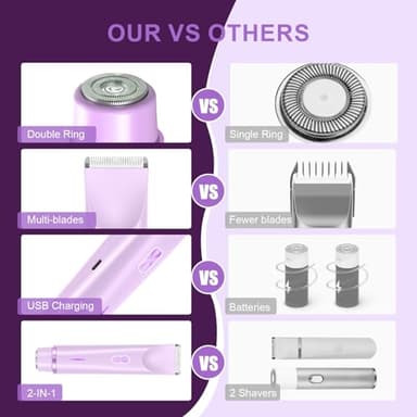 CheckSimple 2025 New Bikini Trimmer for Women,Dermave Bikini Shaver,2-in-1 Electric Razors for Women(Purple) - Image 5
