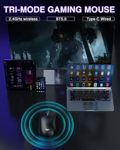 AULA SC580 Wireless Gaming Mouse, Tri-Mode 2.4G/BT5.0/USB-C Gaming Mouse, 12000 DPI Rechargeable Wireless Mouse with 6 Programmable Buttons, Ergonomic Computer Mouse for Laptop/PC/Mac/Tablet - Image 3