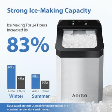 Aeitto Nugget Ice Maker Countertop, 55lbs/Day, Large Capacity Chewable Ice Maker, Rapid Ice Release in 5 Mins, Self-Cleaning with Stainless Steel Housing Ice Machine for Home Office and Party, Silver - Image 2