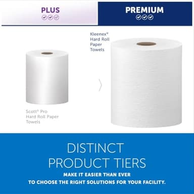 Kleenex Professional Universal Hard Roll Paper Towels, Bulk (50606), Hardwound 1.75' Core, Premium Absorbency Pockets, White (6 Rolls at 600' Each, 3,600'/Case) - Image 11