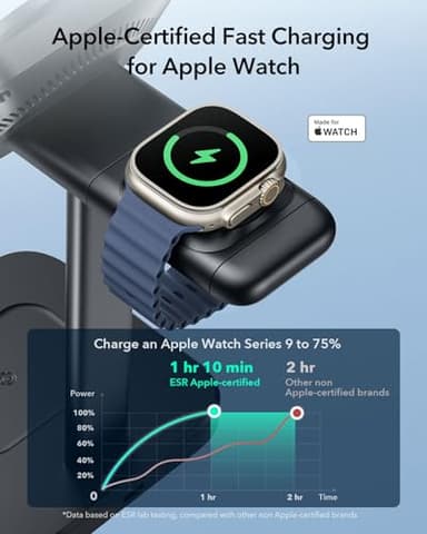 ESR for MagSafe Charger Stand, 3 in 1 Charging Station with CryoBoost, Phone-Cooling Wireless Charging, Qi2 Certified 15W MagSafe Stand, for iPhone 17/16/15/14/13/12, AirPods, Apple Watch, Black - Image 5