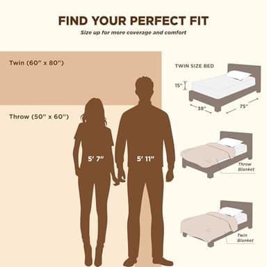 Bedsure GentleSoft Sherpa Fleece Throw Blanket for Couch - Thick and Warm Blanket for Winter, Soft Fuzzy Plush Throw Gift for Women, Grey, 50x60 Inches - Image 6