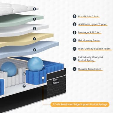 Ruoysun King Size Mattress, 12 inch Hybrid Mattresses in a Box, Firm King Mattress with Gel Memory Foam and Pocket Springs, Pressure Relief & Upgraded Support, Cooling and Breathable - Image 4