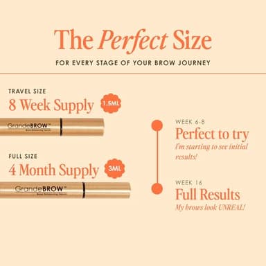 Grande Cosmetics GrandeBROW Brow Enhancing Serum for Fuller, Bolder, Looking Eyebrows - Brow Serum With Vitamins, Peptides, Antioxidants, Amino Acids, Cruelty Free - 8 Week Supply (1.5 mL) - Image 7