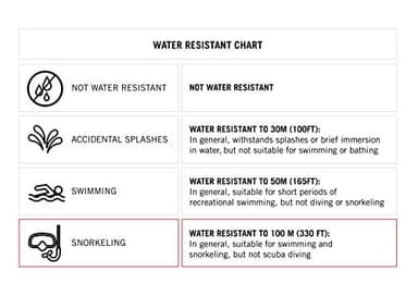 Armitron Sport Men's Digital Chronograph Resin Strap Watch, 40/8284 - Image 6