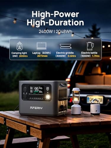 AFERIY P210 Portable Power Station 2400W,2048Wh LiFePO4 Battery Generator with 1100W AC Charging & 500W Solar Charging,for Home Backup,Power Outages, Camping【Pure Sine Wave AC Input & Output Only】 - Image 2