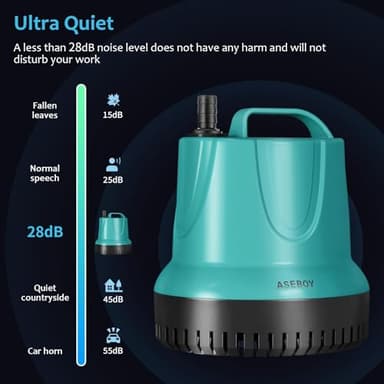 Submersible Water Pump 850GPH 60W, Pond Pump for Outdoor, Hydroponic, Statuary, for Aquarium, Fish Tank - Image 4