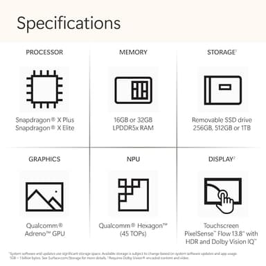 Microsoft Surface Laptop (2024), Windows 11 Copilot+ PC, 13.8" Touchscreen Display, Snapdragon X Plus (10 core), 16GB RAM, 512GB SSD Storage, Black - Image 2