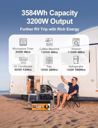 ECO-WORTHY 48V 280Ah (4 Pack 12V 280AH) LiFePO4 Lithium Battery with Bluetooth, Low-Temp Protection, 6000+ Deep Cycles, 14.34kWh Energy, for RV, Off-Grid, Solar Power System, Home Backup, Marine - Image 6