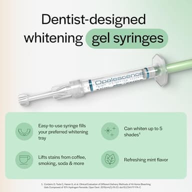 Opalescence 35% CP Mint - Gel Syringes Teeth Whitening - Refill Kit (4 Syringes Total) Carbamide Peroxide Gel. Made by Ultradent. Tooth Whitening Refill Syringes 5197-2 - Image 2