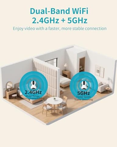 VIMTAG 4K UHD Indoor Camera 5G&2.4G WiFi Cameras for Home Security, 360° Pet/Dog/Cat/Nanny/Baby Monitor with Phone App & Speaker, Motion Tracking, Free AI Detection, Night Vision, SD/Cloud Storage - Image 8