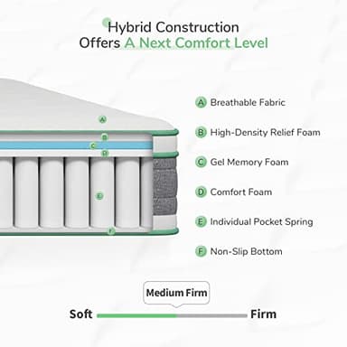 Novilla Queen Mattress, 12 Inch Hybrid Mattress in a Box, Innerspring Mattress with Gel Memory Foam for a Cool Sleep, Pressure Relief, Medium Firm Pillow Top Mattress, Groove - Image 3