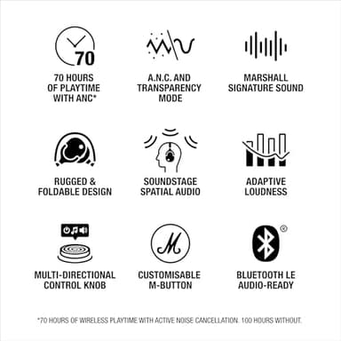 Marshall Monitor III A.N.C. Over-Ear Bluetooth Headphones - Active Noise Cancelling with Microphone | 100+ Hrs Wireless Playtime | Lightweight, Foldable Design for Travel - Black - Image 11