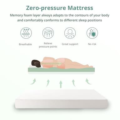 EGO White 10 Inch Short King Memory Foam RV Mattress, Cooling Gel Green Tea Mattress for RVs, Campers & Trailers, Bed in a Box, CertiPUR-US Certified, 72"×75", Medium Firm - Image 5