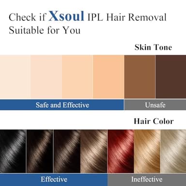 Xsoul Hair Removal with Cooling, Painless IPL Hair Removal Device for Women and Men, at-home Hair Remover for Armpits, Legs, Face, and Bikini Line - Image 6