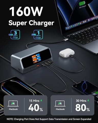 MOKiN Docking Station,13 in 1 USB C Laptop Charging Station with 2.26" LCD Smart Display,Dual HDMI Display,10Gbps USB A/C Ports,Gigabit Ethernet,160W Max Output for Dell,HP,Lenovo and More - Image 5