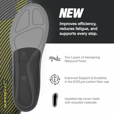 Superfeet Run Support Low Arch (V2) Insoles, 7.5-9 Men / 8.5-10 Women - Image 2