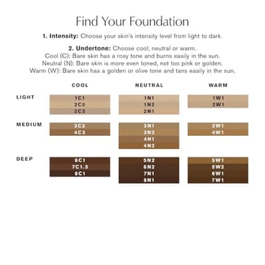 Estée Lauder Double Wear Sheer Matte Foundation SPF 19 | 12-Hour Wear, 1.0 Fl Oz, 1C1 Cool Bone - Image 6