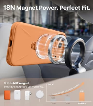 TORRAS Q3 Silicone 360 Spin for iPhone 17 Pro Case with Stand, Fit for MagSafe, Magnetic Ring Kickstand with Camera Control, Liquid Silicone Rubber Soft Phone Case for iPhone 17 Pro 6.3'', Orange - Image 4