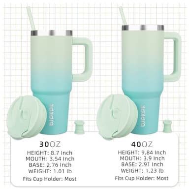 BJPKPK 40 oz Insulated Tumbler With Lid And Straw Stainless Steel Tumblers Cup With Handle For Women And Men,Mint - Image 4