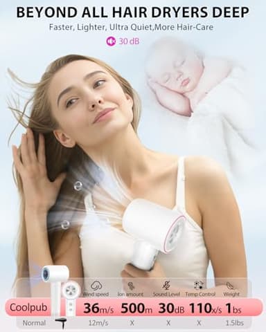 Professional High Speed Ionic Hair Dryer - 1 Min Fast Drying, 180000 RPM Blow Dryer 500 Million Negative Ions, No Heat Damage & Low Noise, Lightweight, Hairdryer with Magnetic Concentrator for Women - Image 5