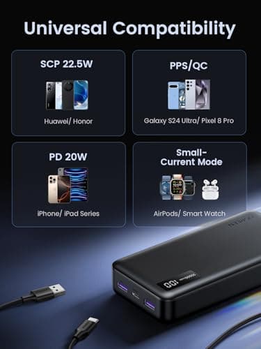 UGREEN Power Bank, 20000mAh 22.5W Portable Charger USB C Input&Output PD 3.0 Fast Charging Battery Pack with Digital Display for iPhone 16/15/14/13, Galaxy S24/S23, Pixel 8, ipad, LG, etc Black - Image 7