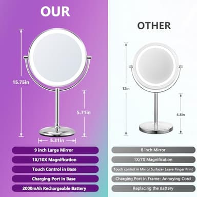Rechargeable 10x/1x LED Makeup Mirror with Lights, Magnification & 3 Color Modes - 9 Inch, Type C Charging, 2000mAh Battery, Lighted Vanity Mirror for Desk, Magnifying Mirror for Makeup Enthusiasts - Image 7