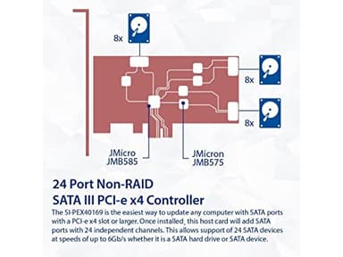 IO CREST 24 Port SATA III to PCIe 3.0 x4 Non-RAID Expansion Card JMB575 JMB582 Low Profile Bracket,SI-PEX40169 - Image 4