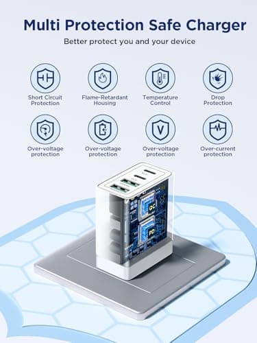 USB C Charger Block, 40W 4-Port Fast Charger 20W Type C Charging Block 3.1A USB Wall Charger Dual Port PD+QC Charging Cube for iPhone 16 15 14 13 12 Pro Max XS, iPad, Samsung Phone (White) - Image 4